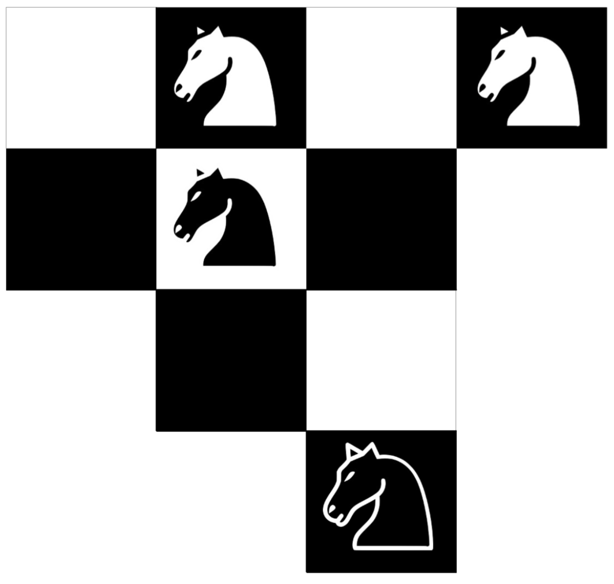 Four knight problem
